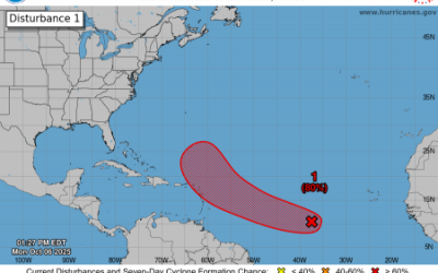 Active Tropical Wave in Central Tropical Atlantic