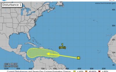 Active Tropical Wave in Central Tropical Atlantic